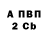 Амфетамин Premium TeamChilton